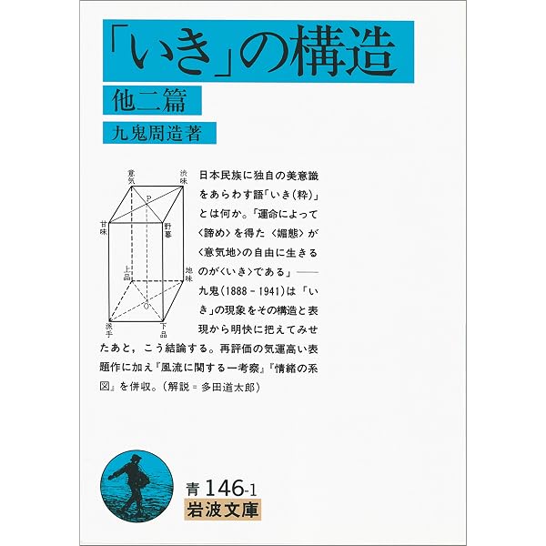 Amazon.co.jp: 時間論 他二篇 (岩波文庫) eBook : 九鬼 周造, 小浜